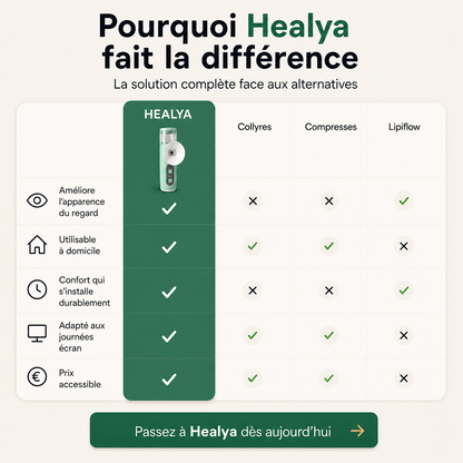 HEALYA — Eye Comfort PRO - HEALYA