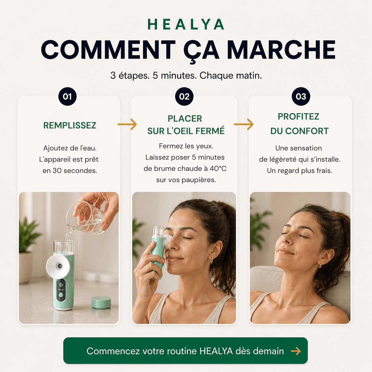 HEALYA — Eye Comfort PRO - HEALYA